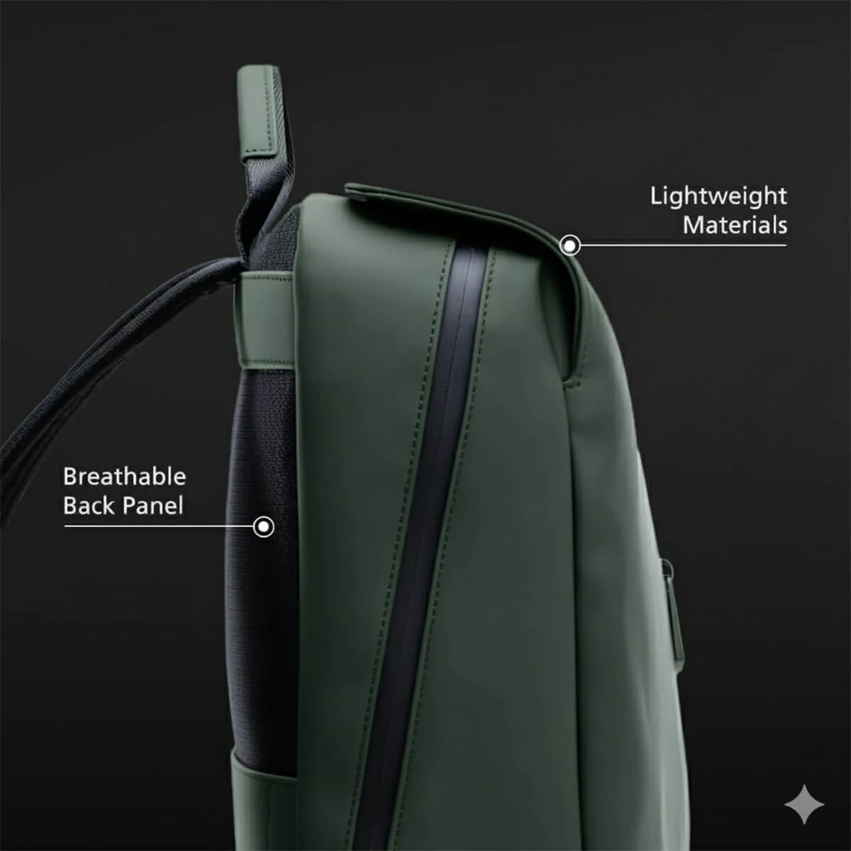 Vista Waterproof Backpack - Image 36